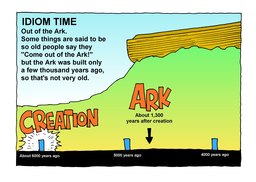 018_Bible_Idioms