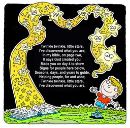 22_Bible_Nursery_Rhymes: Bible Books; Bible Rhymes; Colour; Nursery Rhyme