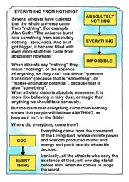 007_Genesis: Bible Books; Cartoons; Genesis