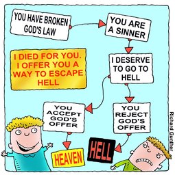 043_Atheist_Cartoons: Atheist; Cartoons; Colour