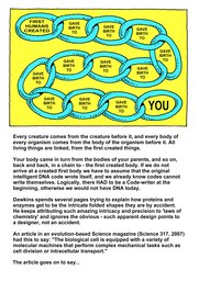 094_Dawkins_Was_Wrong: Colour; BW; Creation; Dawkins