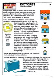 079_Knowledge_Plus: Colour; Creation