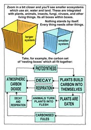 22_Non_Science: Colour; Creation; Science