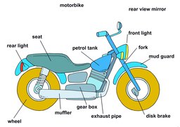 58_Nouns: Colour; Nouns