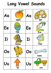 02_Vowell_Sounds: Colour; Grammar; Vowells